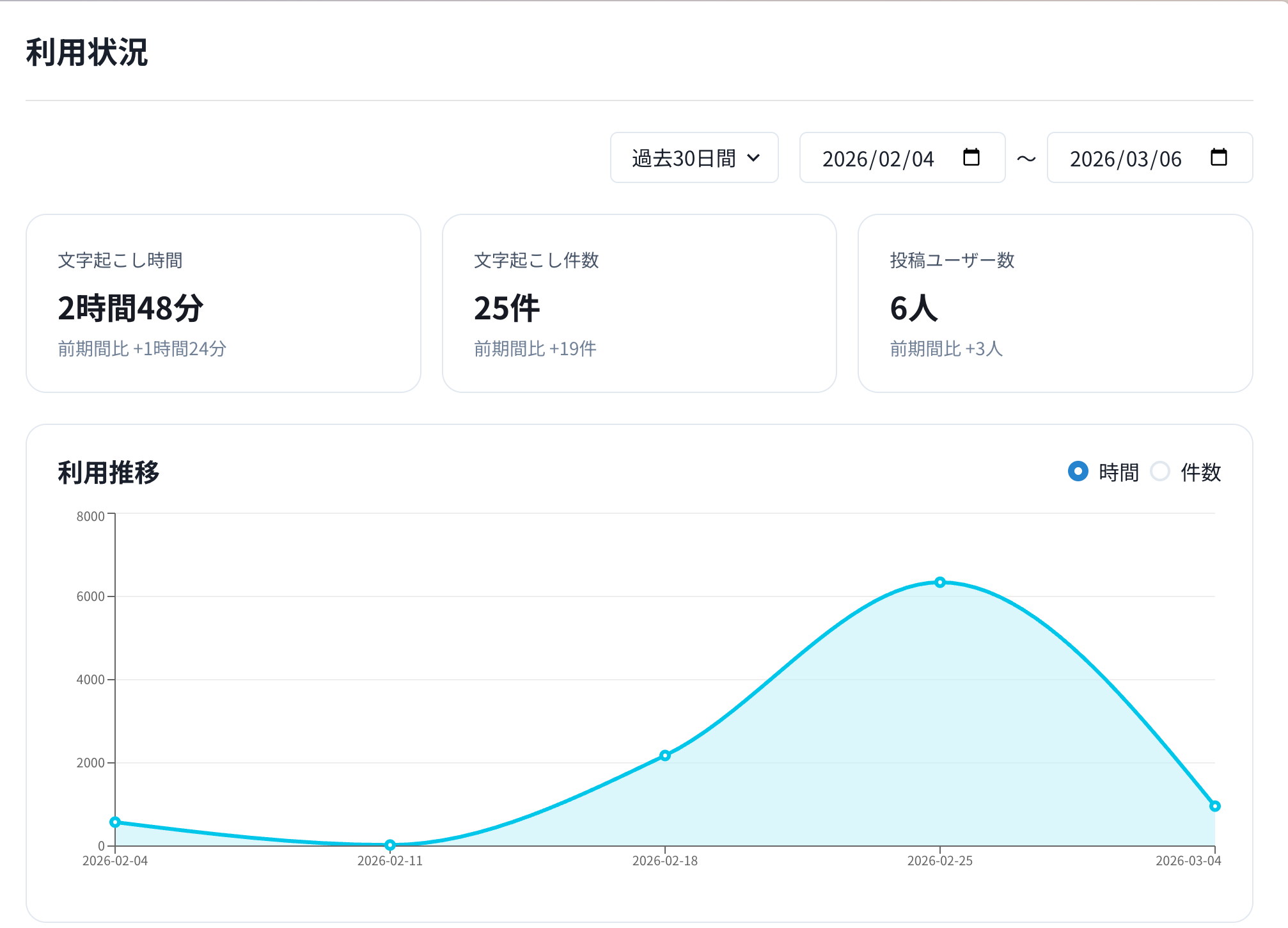 スクリーンショット 2026-03-06 14.16.56.png