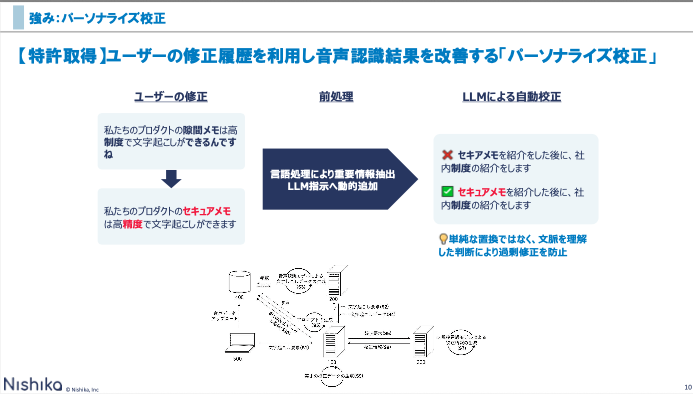 スクリーンショット 2026-03-06 15.23.02.png